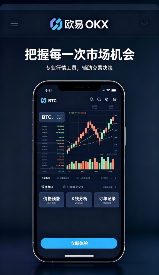 风险管理与进阶